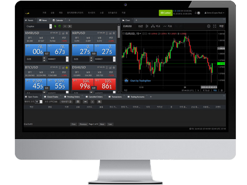 leverage crypto exchange software